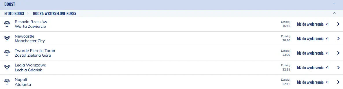 Gry z minimalnym lub zerowym udziałem w ETOTO PL